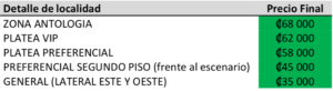 Precio de las entradas según la localía del Teatro Popular Melico Salazar 