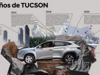 Hyundai Tucson llega a Costa Rica con un diseño renovado, con más tecnología y en múltiples versiones para todos los gustos